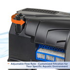 Power Filter 20-30 Gallon Aquarium with Cartridge Adjustable Flow